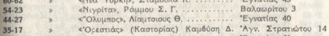 3275 Το κτίριο με τον δικέφαλο αετό, Εγνατίας 36, 4